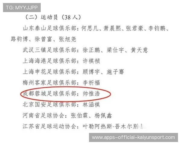 中国足球俱乐部中医体能恢复与科技恢复结合实践，体育中国足球队